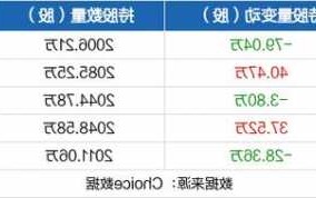 爱施德股票，爱施德股票目标价