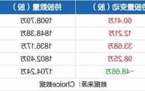 蓝帆医疗股票，蓝帆医疗股票股吧