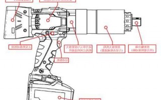 电动棘轮扳手内部安装结构尺寸图，电动棘轮扳手什么牌子质量好？