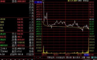 嘉诚国际股票，嘉诚国际股票股吧最新消息！