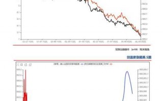 002324普利特股票？002324普利特股票历史行情？