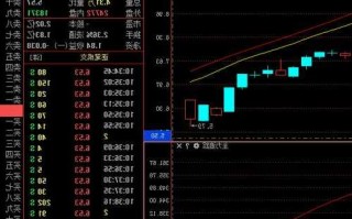 三变科技股票，三变科技股票股吧行情？