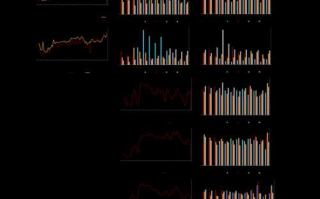 露笑科技股票？露笑科技股票诊股？