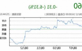 紫金矿业股票股吧，紫金矿业股票股吧港股价格