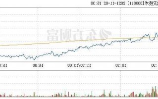 鼎汉技术股票？北京鼎汉技术股票？