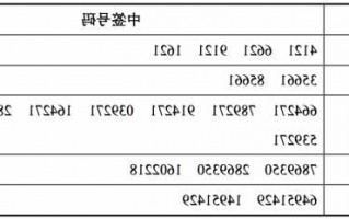 蠡湖股份股票，蠡湖股份股票代码？