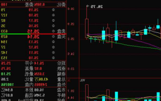 敖东股票？敖东股票价格多少钱？