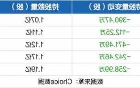 金风科技股票股吧？金风科技？