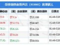 上海凯宝股票？300039上海凯宝股票？