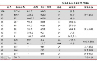 云海金属股票，云海金属股票千股千评