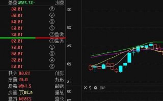 600258股票，600258股票最新信息