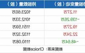 双星新材股票，双星新材股票股吧