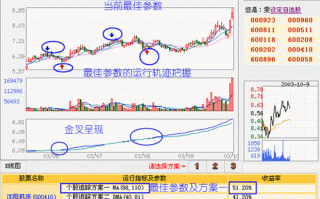 河北宣工股票，河北宣工股票行情！