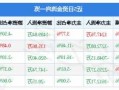 傲农生物股票行情？傲农生物股市行情？