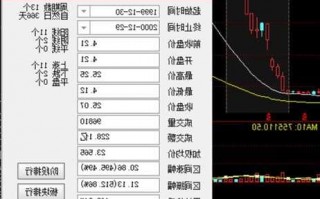 银广夏股票，银广夏股票事件