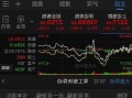 光迅科技股票股吧，光迅科技股票股吧历史数据？