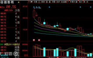 厚普股份股票股吧，厚普股份股票股吧分析？