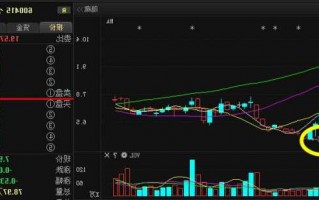 600415股票，600415股票股吧？