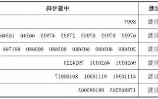 德迈仕股票，301007德迈仕股票