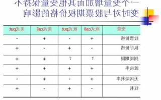 股票的性质，股票的性质是什么?论述公司股票发行上市的好处？