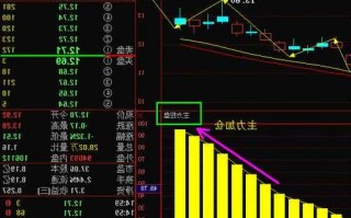 平高电气股票股吧，平高电气股票股吧怎么样？