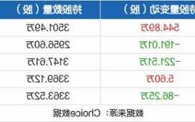 湖北能源股票行情，湖北能源股票行情最新？