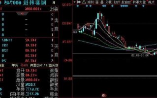 闻泰科技股票，闻泰科技股票行情东方财富网？