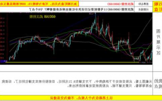 武汉控股股票的简单介绍