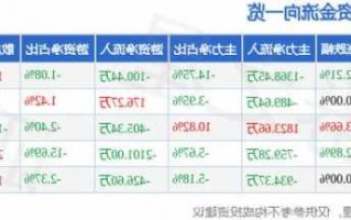 欢瑞世纪股票股吧，欢瑞世纪最新消息播出