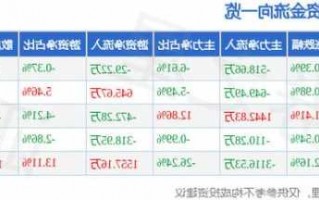 国联股份股票行情？国联股份股票行情最新爱美克？