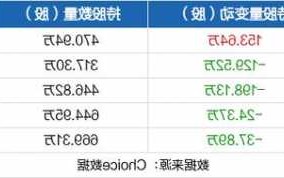 瀚叶股份股票股吧？瀚叶股价？