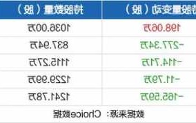 长盈精密股票股吧，长盈精密股票股吧最新消息！