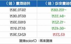 华天科技股票股吧？华天科技股票股吧分析？