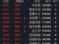 600259股票，600259股票行情600780最新消息