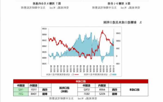 天汽模股票，天汽模股票股吧？