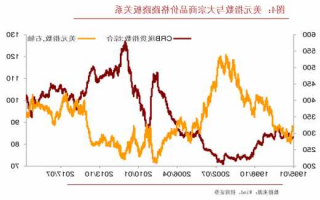 三峡能源股票，三峡能源股票为什么一直在下跌