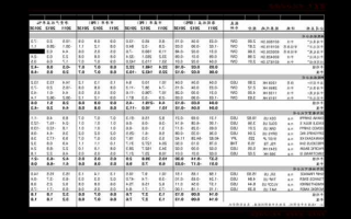 黄金股票代码查询，黄金股票代码查询一览表最新