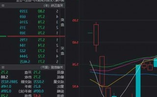 亿利洁能股票股吧，亿利洁能600277股吧