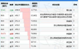 三五互联股票？三五互联股票最新公告？