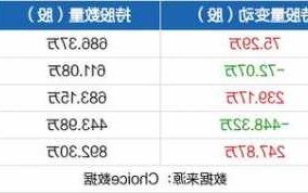 方正科技股票股吧，方正科技股票股吧最新消息？