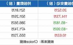 海兰信股票，海兰信股票属于什么板块！