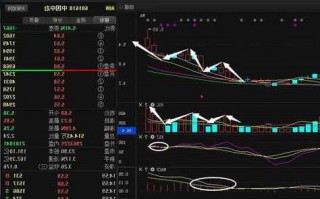 中冶股票，中冶股票601816行情！