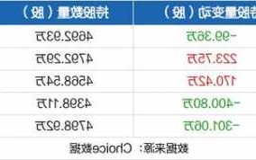 太极实业股票？太极实业股票股吧？