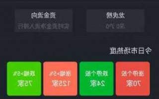 买股票用什么软件好？买股票用什么软件好 百度知道？