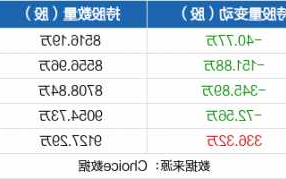 科顺股份股票？科顺股份股票股价？