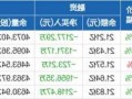 太平洋股票吧，太平洋重组公告