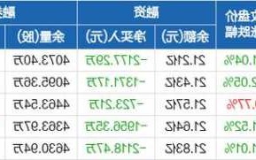 太平洋股票吧，太平洋重组公告