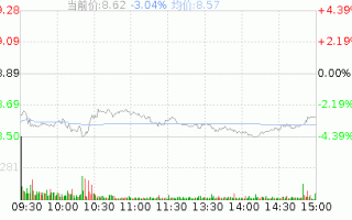 理工环科股票，理工环科股票行情价格