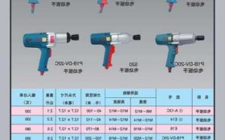 棘轮电动扳手扭矩显示，电动扳手扭矩怎么调？