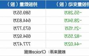 国新能源股票，国新能源股票最新消息？